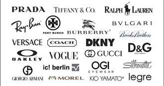 List - Designer Brands