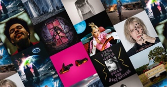 Acclaimed Music - Top Albums of 2020