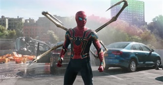 Ranking Every MCU Movie (Up to Spiderman: No Way Home)