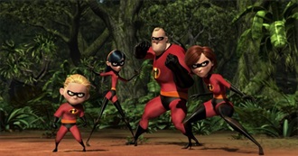 Animated Superhero Movies