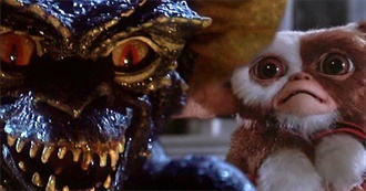 Casting - Gremlins - Reboot