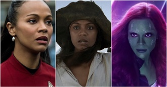 IMDb Ranks: Zoe Saldana