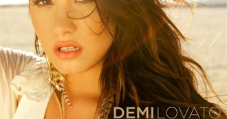 TOP Songs: Demi Lovato