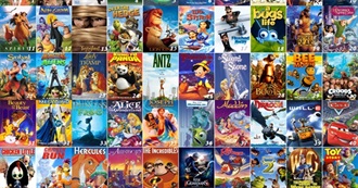 Updated Animated Film Collection (Mar 2017)