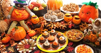 Buradi&#39;s Halloween Food 2021