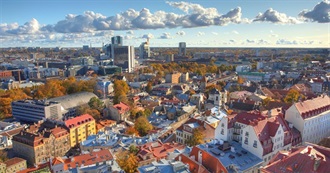 The Towns and Cities of Estonia