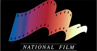 National Film Registry 2018