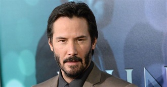 Keanu Reeves, Filmography (2020)