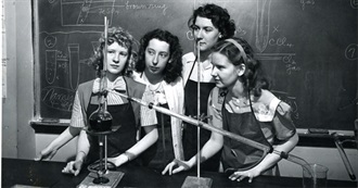 Science Year 1950-59