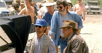 Notable Filmmakers of the 1980s