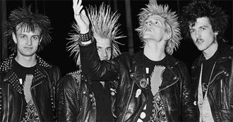 Digital Dream Door&#39;s 100 Greatest Punk Artists