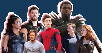 Every MCU Movie Ranked