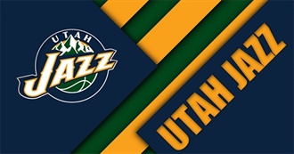 NBA Utah Jazz Notable Players (2000-2020)