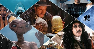 Every Movie Steven Spielberg Has Been a Part Of