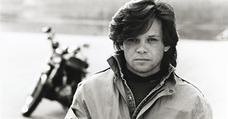 10 Essential Songs: John &quot;Cougar&quot; Mellencamp