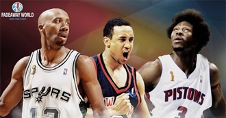 Best Undrafted Players in NBA History