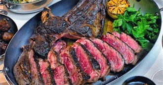 Best NYC Steakhouses!