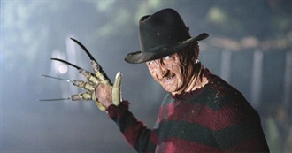 Robert Englund Horror Movies