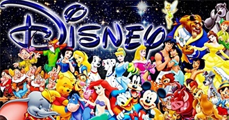 Disney Movies: Most Watched, Ranked Statistically (#2)