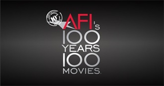 AFI&#39;s 100 Years...100 Movies