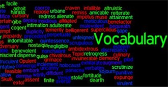 How Rich Is Your Vocabulary?