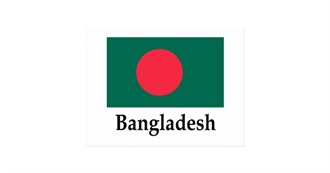 Foreign-Language Oscar Submissions From Bangladesh