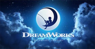 Dream Works Movies - Mpy