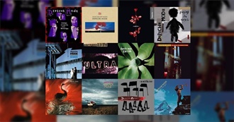 Favourite Albums by Depeche Mode (As of 9 August 2022)