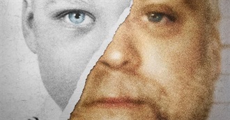 Post-Making a Murderer Reading List