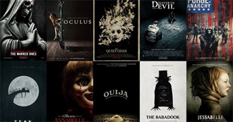 2014 Horror Movies