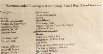 Recommended Reading List for College-Bound High School Students