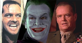 Jack Nicholson Filmography (As of August 2021)