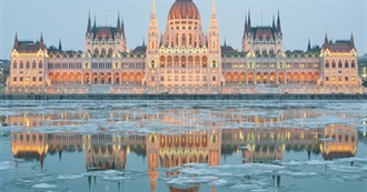 10 Great Winter Destinations in Central and Eastern Europe