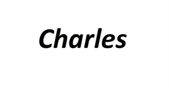 10 Well Known People Named Charles