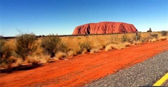 Australian National Parks