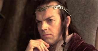 IMDb Top 10: Hugo Weaving