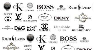 Designer Brands You Have Heard Of