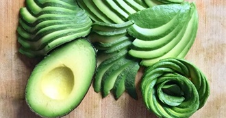 For the Love of Avocado!