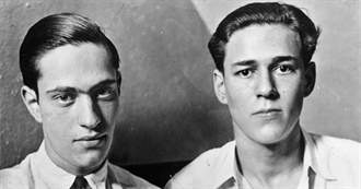 Films About or Inspired by Leopold &amp; Loeb