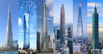 Tallest Buildings in the World