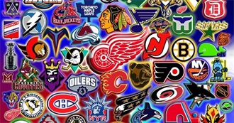 NHL Teams You Have Seen Live