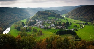 Regions of Belgium