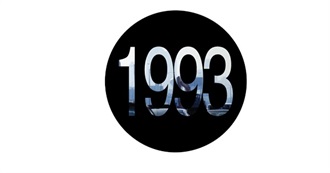 Top 100 Songs of 1993