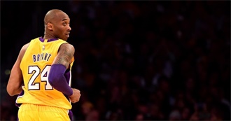 Farewell Kobe: 20 Great Movies About Basketball