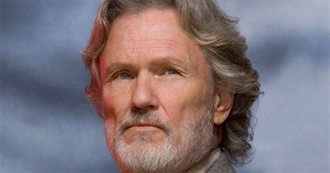 Kris Kristofferson Movies I&#39;ve Seen Update