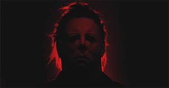 Watchmojo&#39;s Top 10 John Carpenter Movies