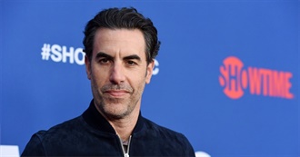 Filmography - Sacha Baron Cohen