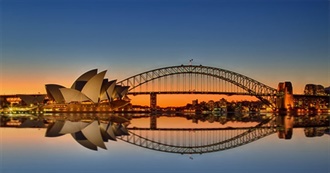 Lonely Planet&#39;s Top Experiences and Sights in Australia