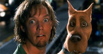 Ranker.com&#39;s Best Movies With Talking Dogs