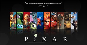 Animation Movies by Disney Pixar